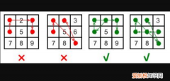 手机九宫格解锁图共有多少种，九宫格手势密码有多少种了解法