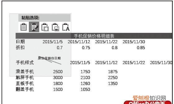 在ppt里面插入Excel的方法是什么