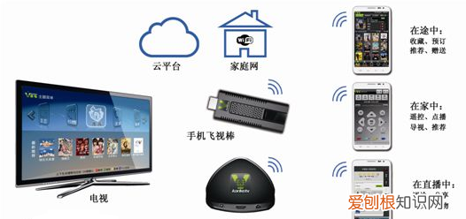 咪咕音乐怎么连接DLNA设备，手机投屏时,显示渲染器已准备好