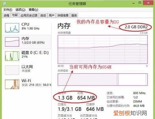 电脑内存不足怎样进行深度内存清理 怎样清理电脑内存