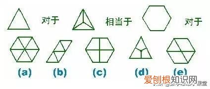 国际标准的智商测试 标准智商测试