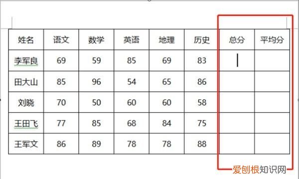 excel怎么算平均分，在Excel里面算平均分的方法是什么