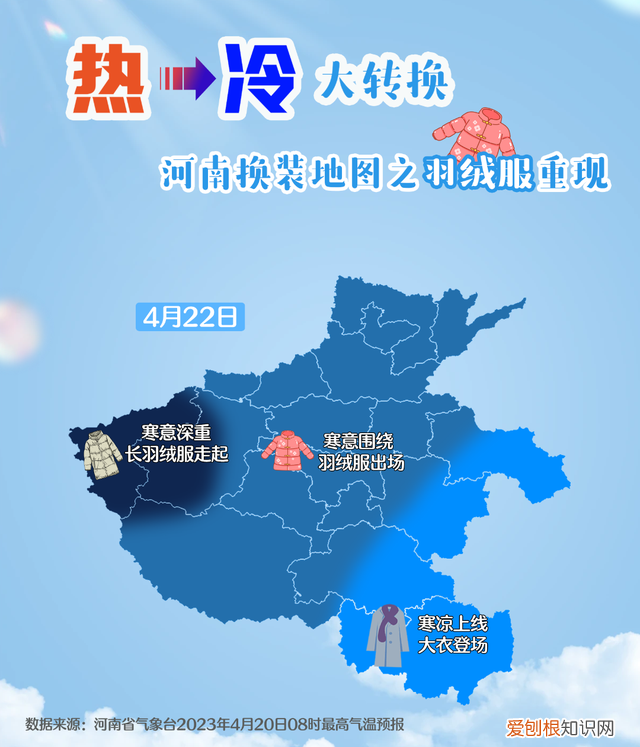 冷空气来袭多地将迎大风降温 新闻