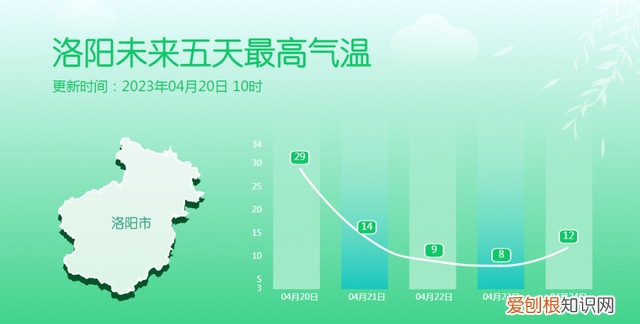 冷空气来袭多地将迎大风降温 新闻