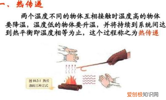 热现象有哪些,声、光、热、电、力这等现象分别举几个在生活的例子