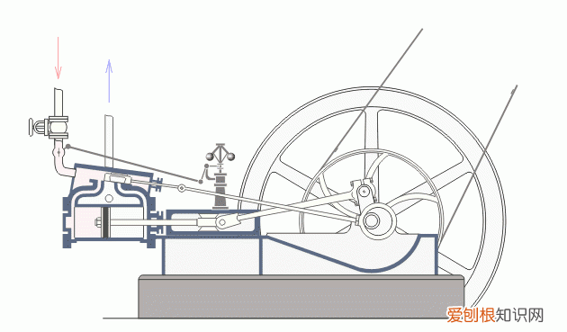 瓦特蒸汽机发明的时间 瓦特是不是发明过蒸汽机