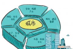 城市的由来，嘉兴这个城市名称的由来是什么呢