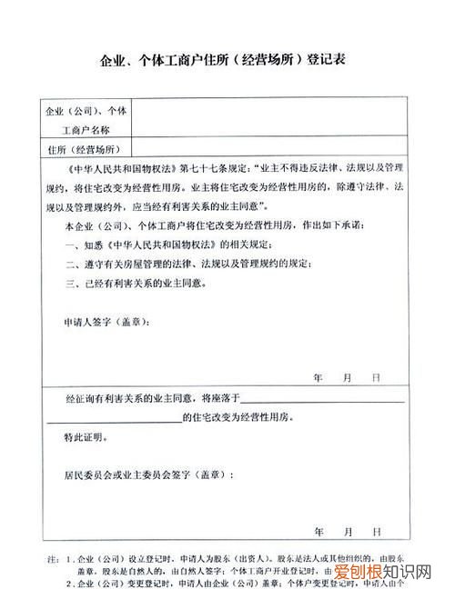 经营场所预览是啥意思，经营场所预览是什么意思