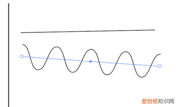 ai画波浪线怎样画