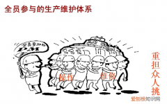 什么是TPM？ tpm是什么意思