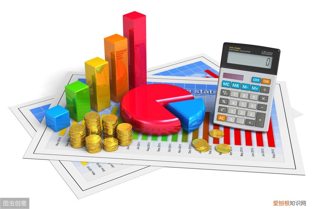 全面预算的编制依据及实践方法 编制依据