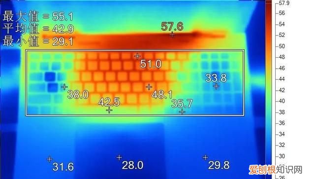 选购笔记本电脑,通常考虑的因素有哪些?