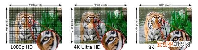 hdmi2.1是什么时候出来的