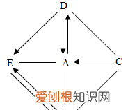 2020年广西北部湾经济区初中学业水平考试化学答案