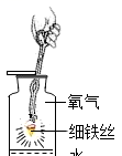 2020年广西北部湾经济区初中学业水平考试化学答案