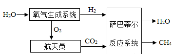 2020年广西北部湾经济区初中学业水平考试化学答案