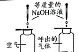 2020年广西北部湾经济区初中学业水平考试化学答案