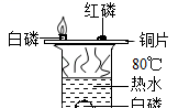 2020年广西北部湾经济区初中学业水平考试化学答案