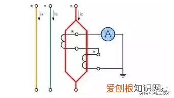 珍藏版电流互感器接线图，太全了 电流互感器接线图