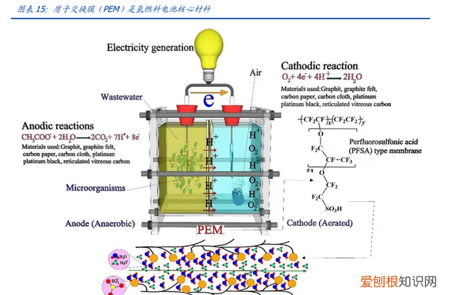 开发全球最大萤石伴生矿金石资源