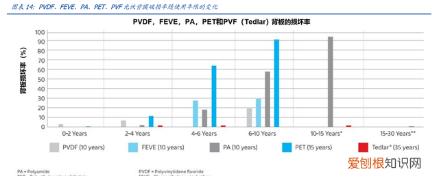 开发全球最大萤石伴生矿金石资源