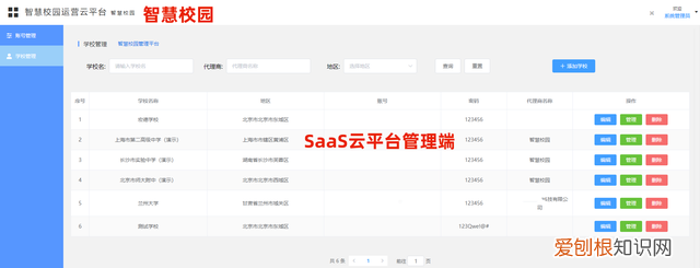 基于云计算技术的智慧校园框架 云计算物联网智慧校园