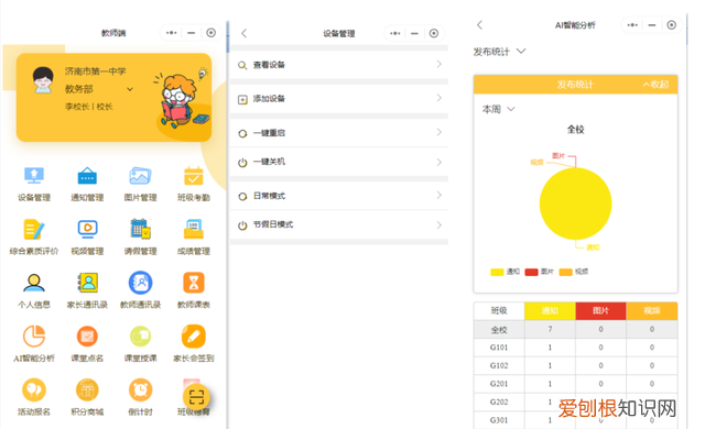 基于云计算技术的智慧校园框架 云计算物联网智慧校园