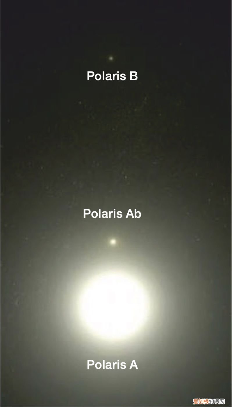 趣知识;不动的北极星及北斗七星 北斗七星和北极星