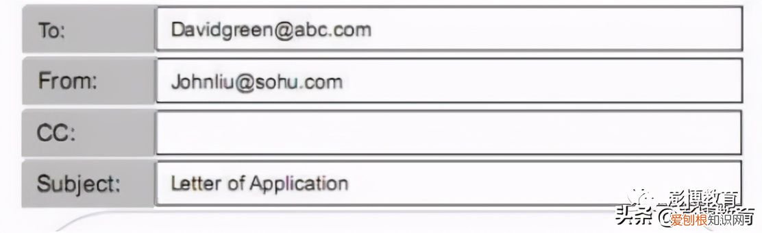英文的邮件格式怎么写？ 英文信格式