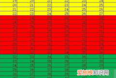 wps文字怎样缩小打印，WPS文字如何分页或者跨页打印