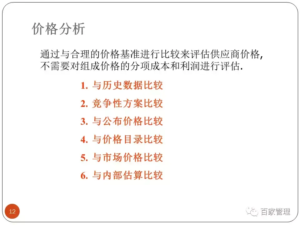 采购技能提升培训课件 采购培训课件