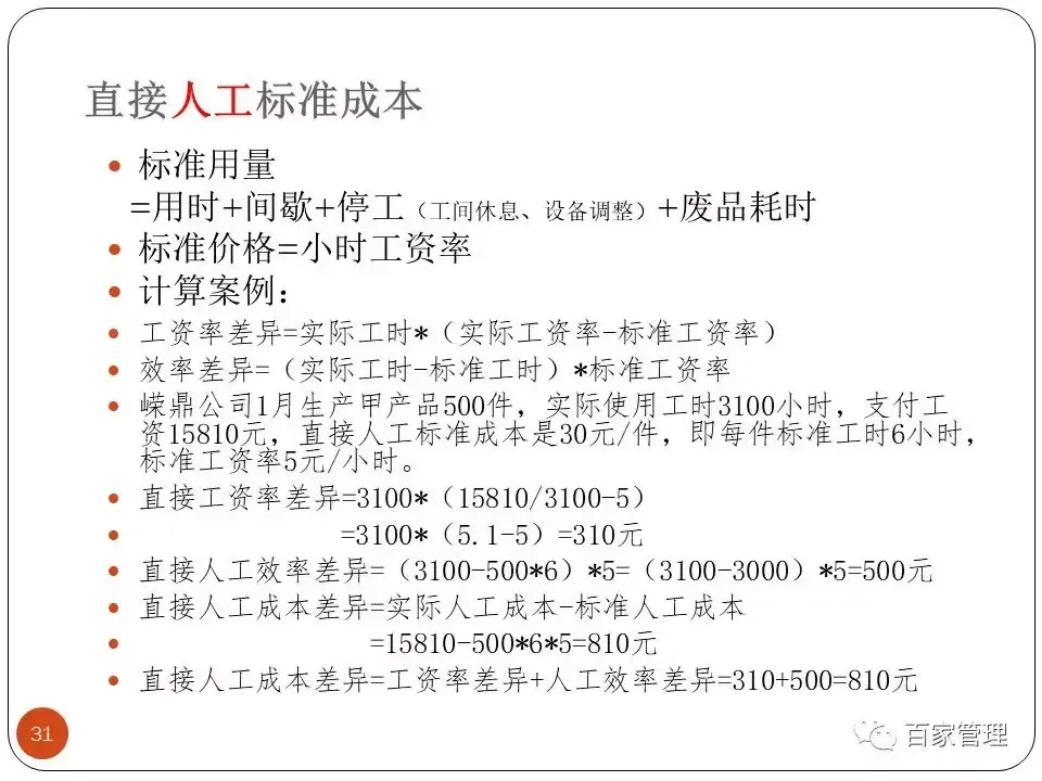 采购技能提升培训课件 采购培训课件