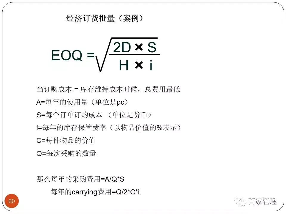 采购技能提升培训课件 采购培训课件