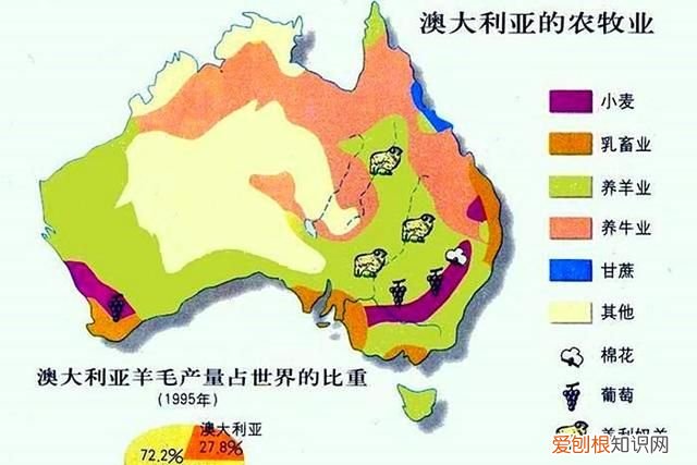 澳大利亚人口比上海人口多还是少