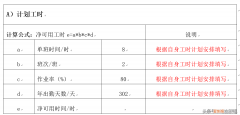 产品产能分析实例 产能分析