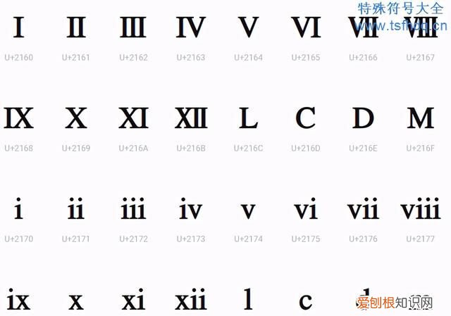 罗马数字一二三四五六七八大九十大写