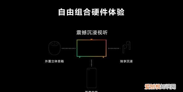 华为鸿蒙harmonyos 2.0有什么功能