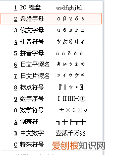 兀符号可以怎么样打出，φ在电脑键盘上如何输入