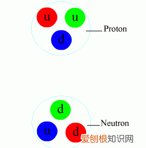 一口气看完地球被核辐射覆盖漫画 一口气搞懂核辐射