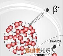 一口气看完地球被核辐射覆盖漫画 一口气搞懂核辐射