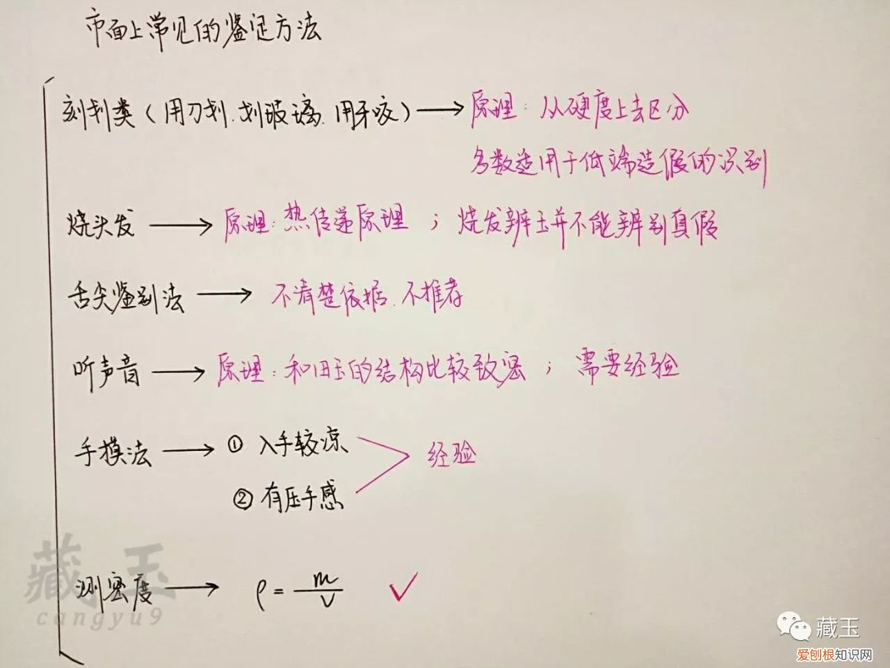 这几种鉴别和田玉真假的方法 和田玉的鉴别方法