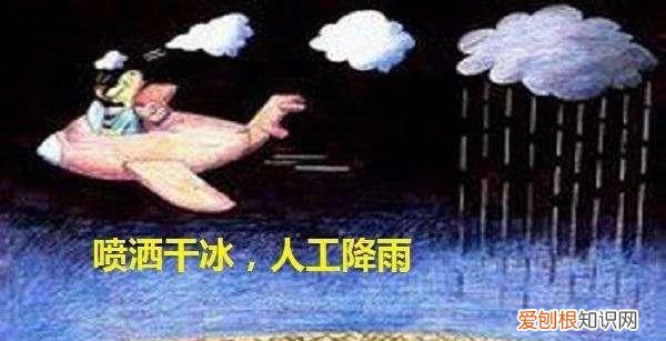 初三化学上册二氧化碳和一氧化碳 二氧化碳的物理和化学性质初中