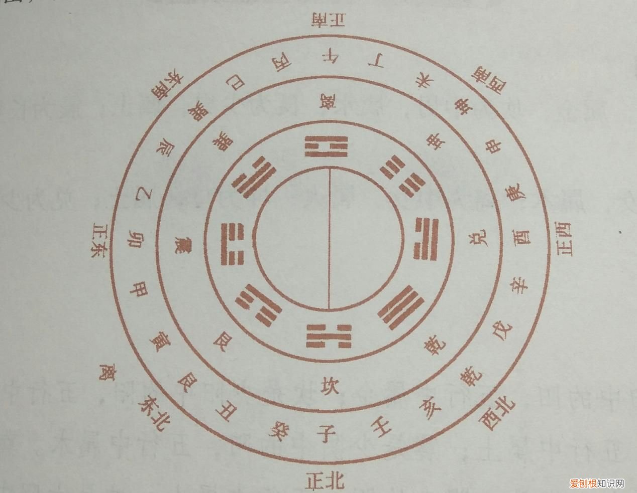 阳宅风水有讲究这些入门级知识你知晓吗？ 阳宅风水有讲究