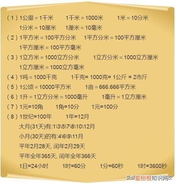 常用单位换算公式表 公式换算