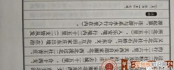 山东临淄田氏墓 临淄华夏田氏起源地