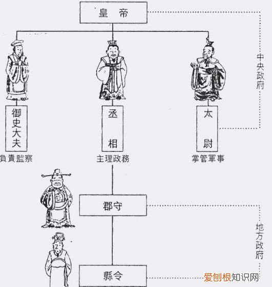 徐庶到底是什么样的人？ 徐庶简介