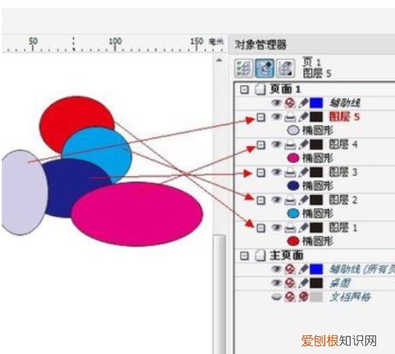 cdr需要怎样才可以转换成psd