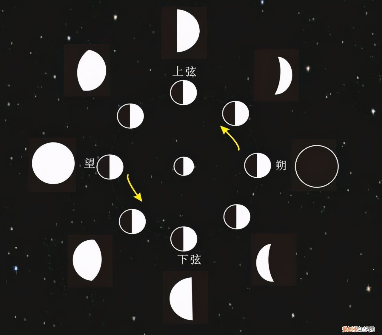 什么是韬光养晦 韬光养晦什么意思