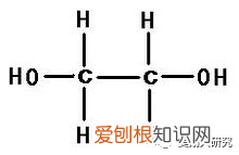 乙二醇品种概述 乙二醇是什么东西