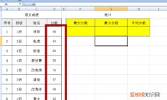 平均分怎么算excel，excel表格计算平均分保留一位小数